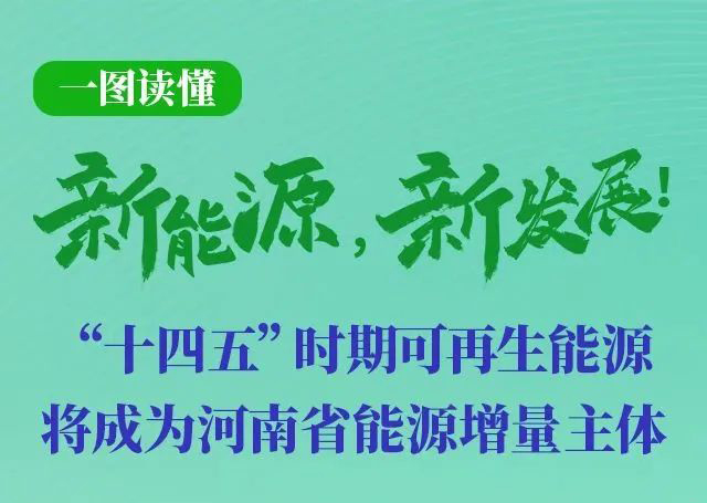 河南重磅发文！加快建设4个百万千瓦高质量风电基地，启动机组更新换代